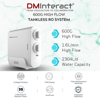 DMInteract DM-A9600 600G High Flow Tankless RO System Water Purifier With TDS Control