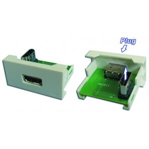 Anchor Faceplates ANFA2420-HDMI90