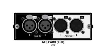 Soundcraft AES-EBU 4 In 4 Out XLR Card for Si Console Expansion Slot