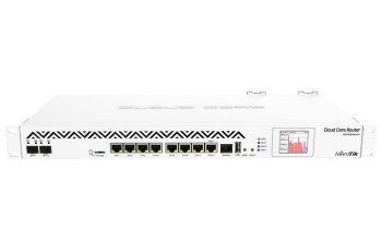 MikroTik CCR1036-8G-2S+ 73 Watt Cloud Core Router