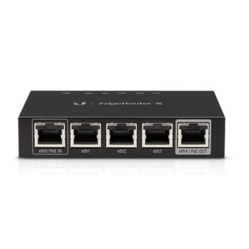 Ubiquiti Advanced Gigabit Ethernet Router