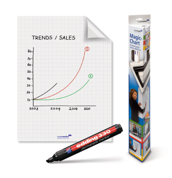 Legamaster 7-159000 Magic Chart Flipchart