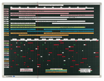 Legamaster Professional Channel Planner 120x170 cm