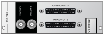 Soundcraft RS2564SP ViO/D21 TDIF Vi Option Card