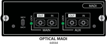 Soundcraft Multimode MADI Card for Si Option Series Digital Mixers