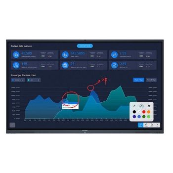 Maxhub U86FA 86" 4K Interactive Capacitive Touch screen Display