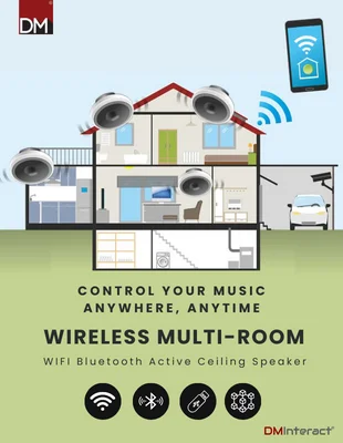 App Controlled Multi-Room Speakers