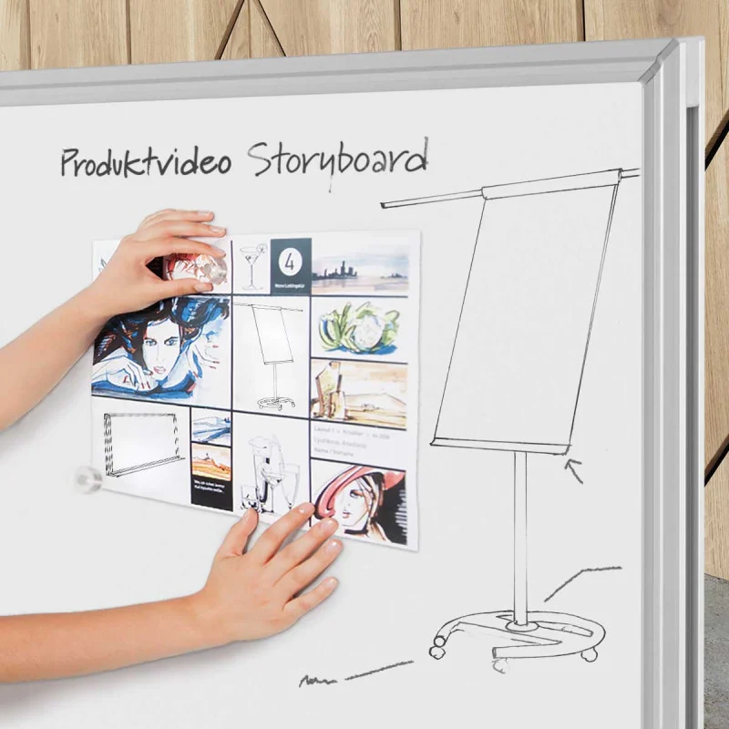 Ideal zum Planen und Präsentieren 