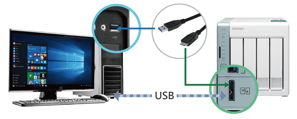 Direct access to files with the USB QuickAccess port