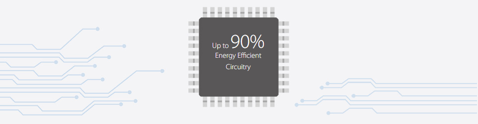 High Energy Efficiency Rate