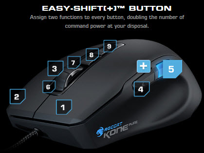 ROCCAT Kone Pure - Core Performance Gaming Mouse Image 2 ROC-11-700
