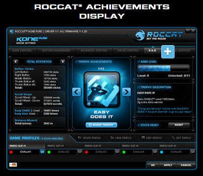 ROCCAT Kone Pure - Core Performance Gaming Mouse Image 5 ROC-11-700