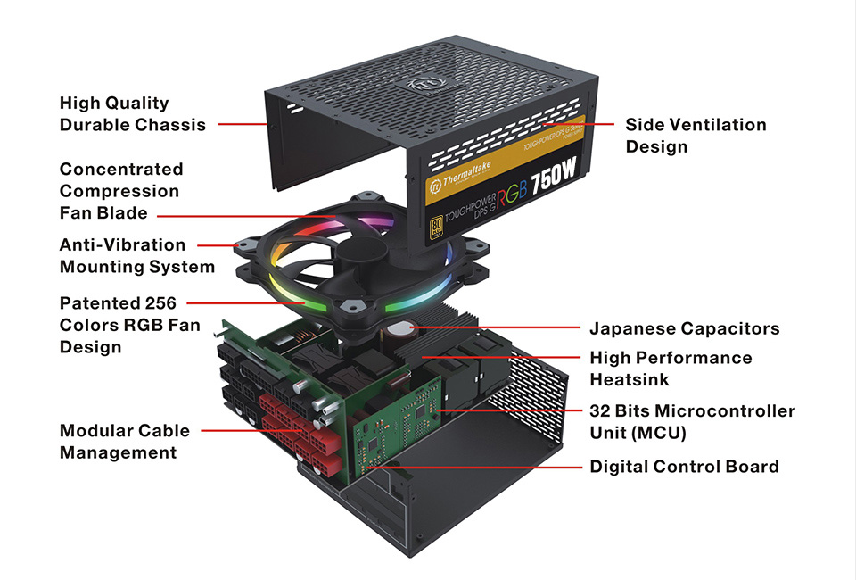 Thermaltake Toughpower DPS G RGB 750W Gold Image 3 PS-TPG-0750DPCGEU-R