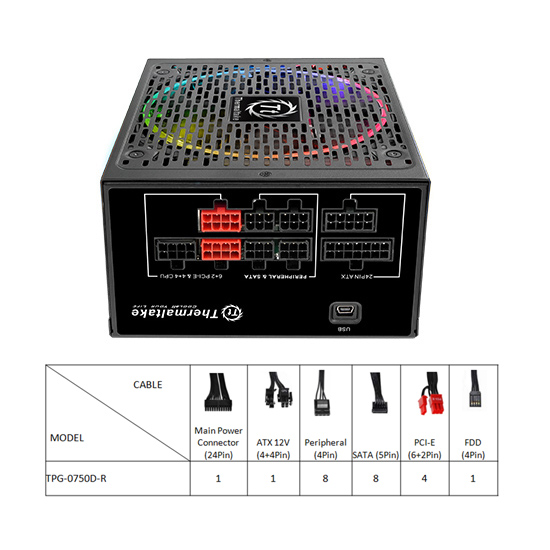 Thermaltake Toughpower DPS G RGB 750W Gold Image 9 PS-TPG-0750DPCGEU-R