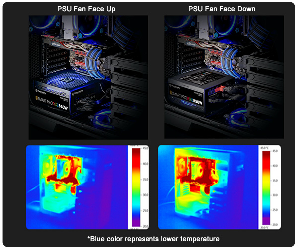 Thermaltake Toughpower DPS G RGB 750W Gold Image 5 PS-TPG-0750DPCGEU-R