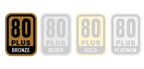 80 Plus Bonze Certified